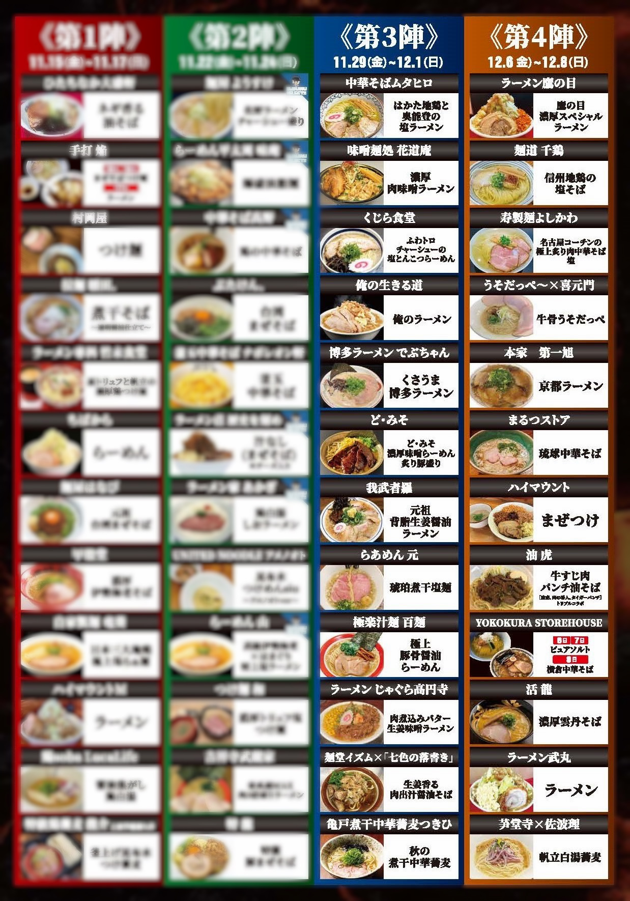 ラーメン万博2024