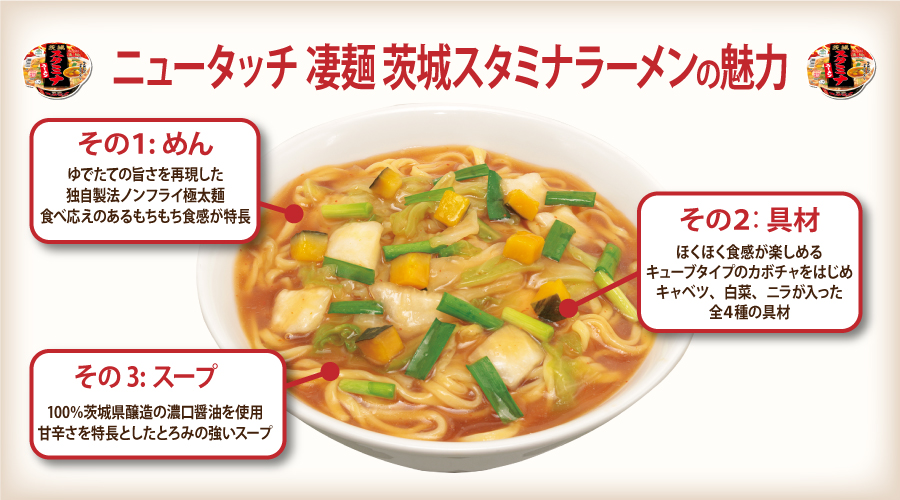 ニュータッチ凄麺