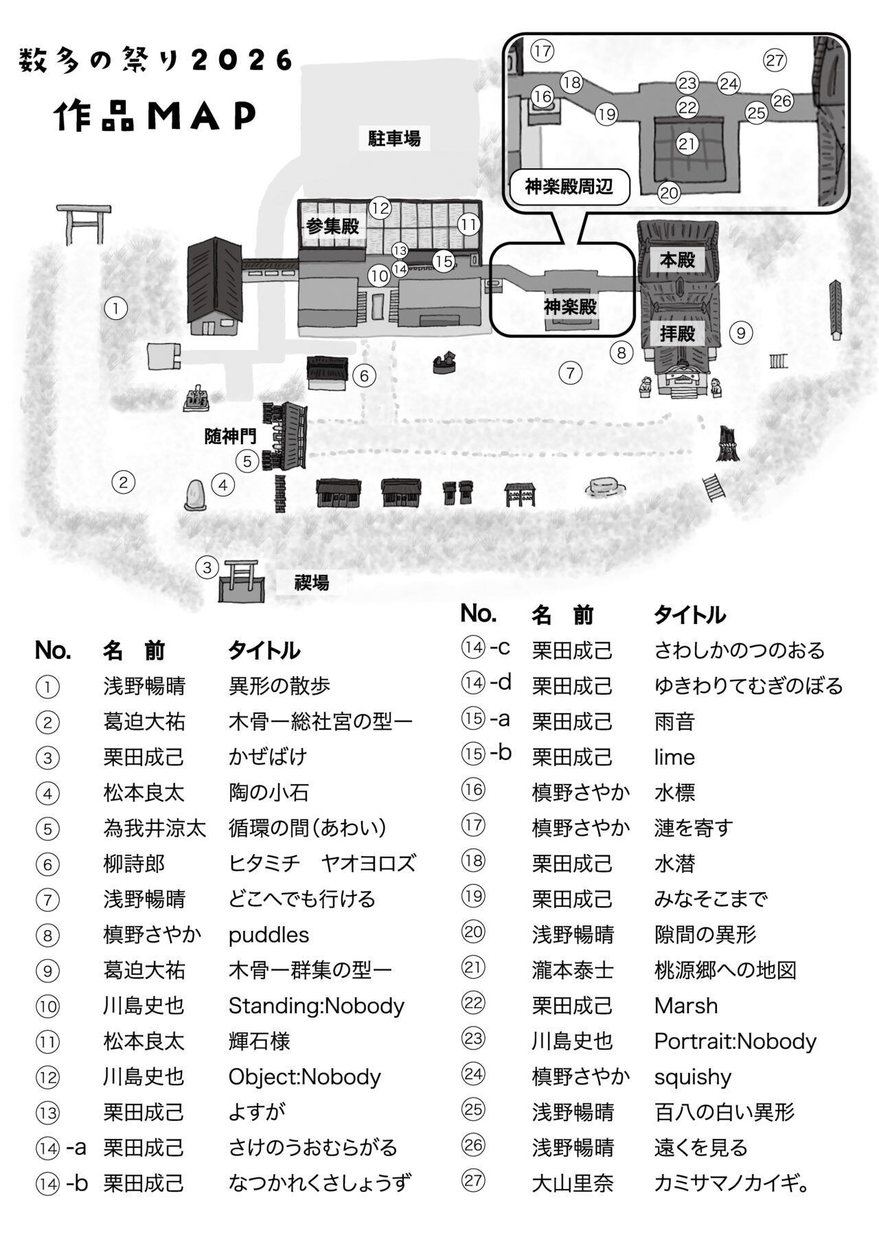 常陸國總社宮×数多の祭りの作品マップ