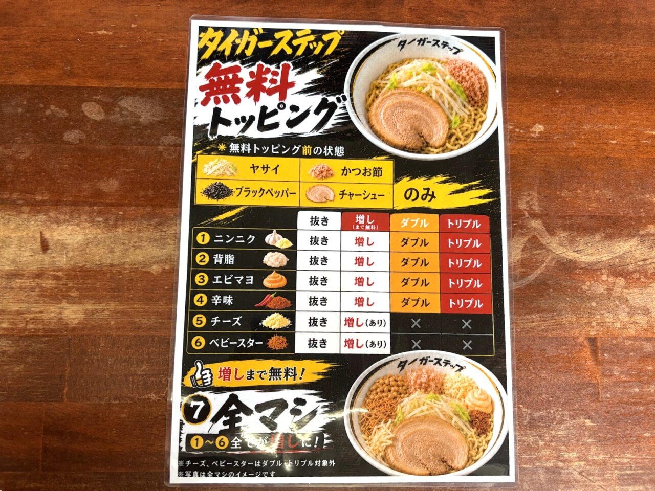 タイガーステップのトッピング表