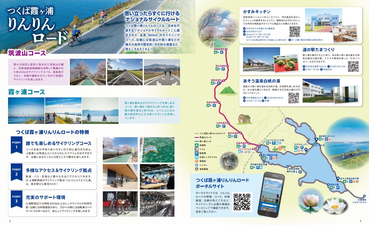 つちうらサイクリング便利帳の中面