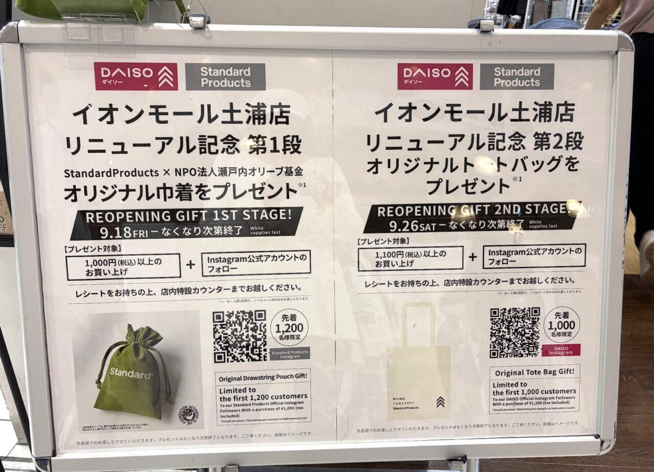 Standard Productの案内板