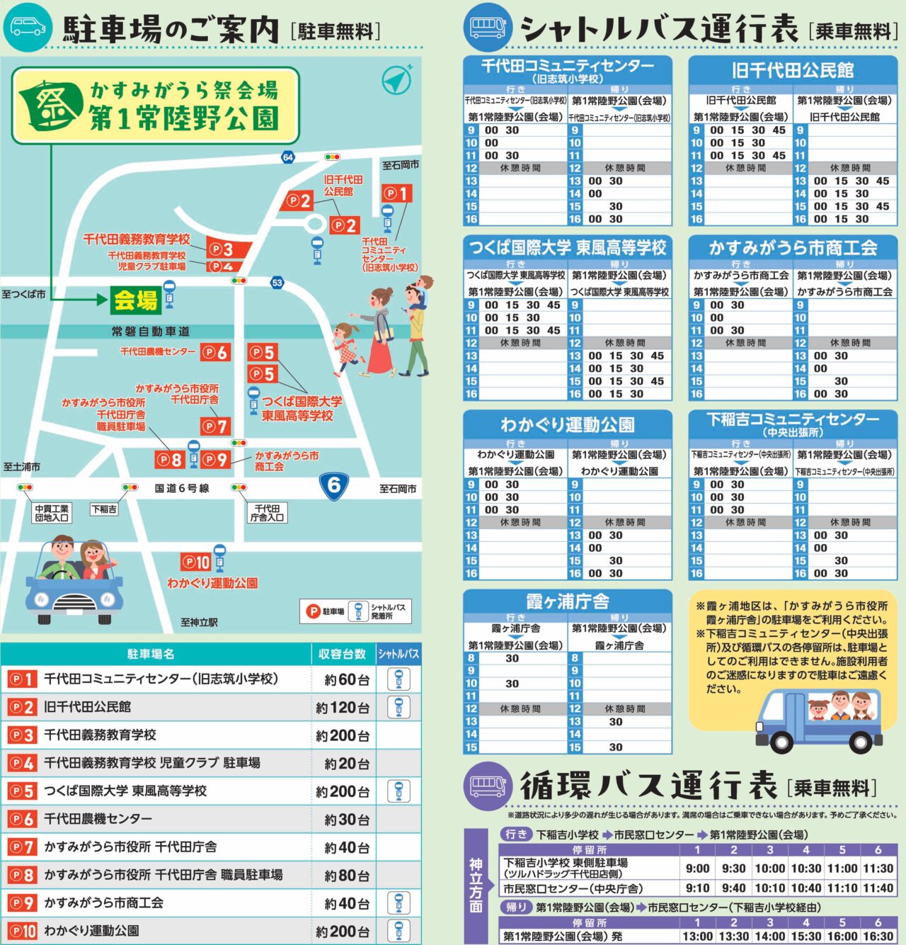 かすみがうら祭の駐車場案内