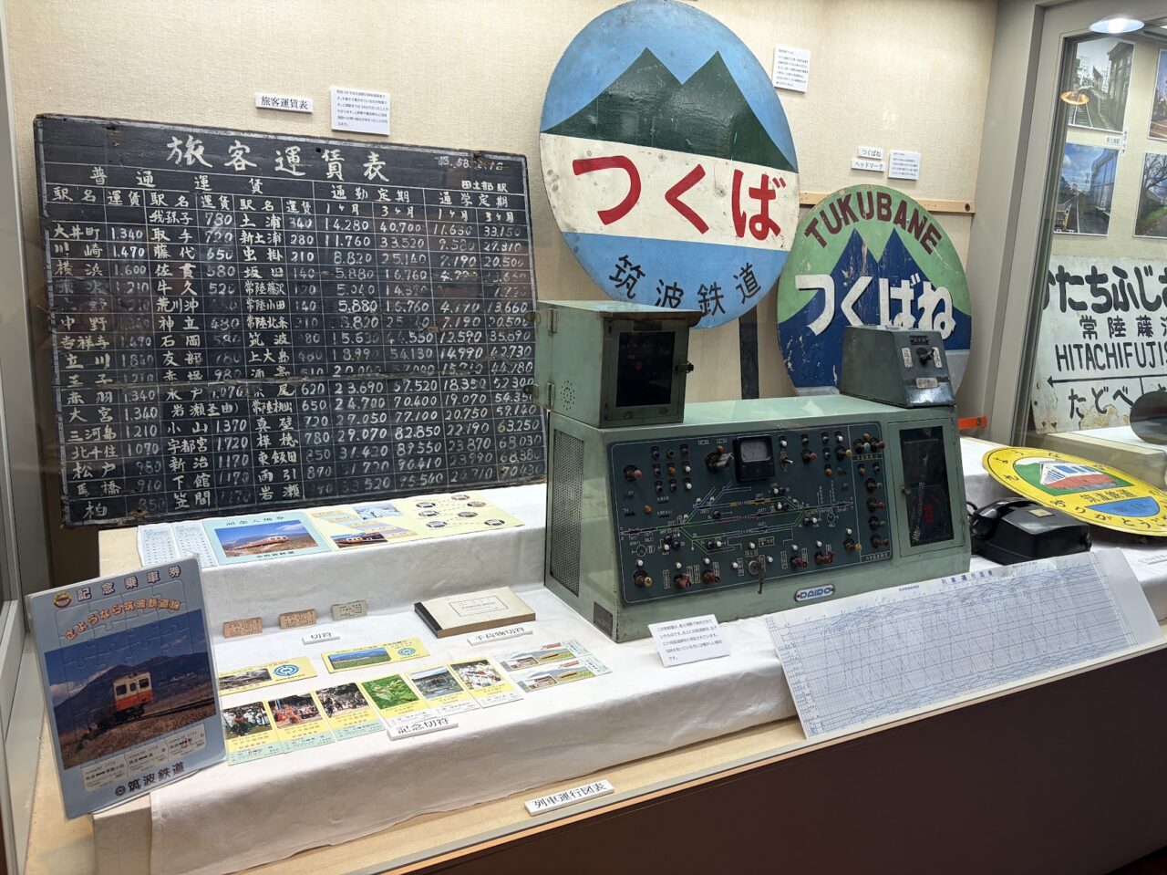 筑波鉄道展の展示品